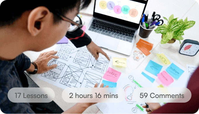 Learn Figma from Basic course thumbnail